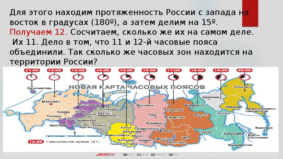Украина субъекты федерации