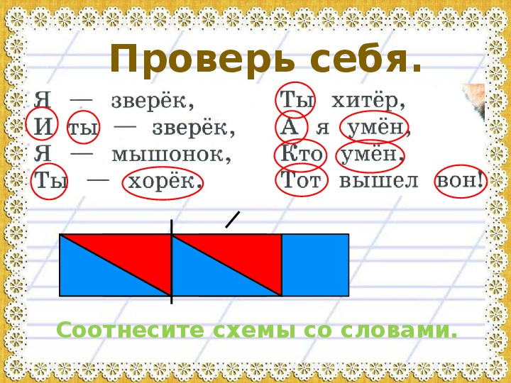 Разобрать слово по слогам. Разбор на слоги 1 класс. Схемы в русском языке 1 класс. Схемы по русскому языку 1 класс. Схемы слов по слогам 1 класс.