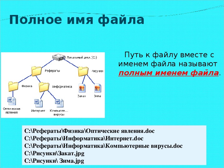 Дано полное имя файла. Полное имя файла. Укажите полное имя файла. Полное имя файла это в информатике. Структура полного имени файла.