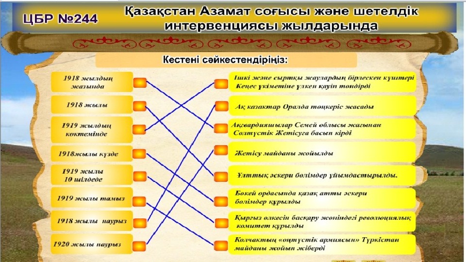 Қазақстан тарихы презентация