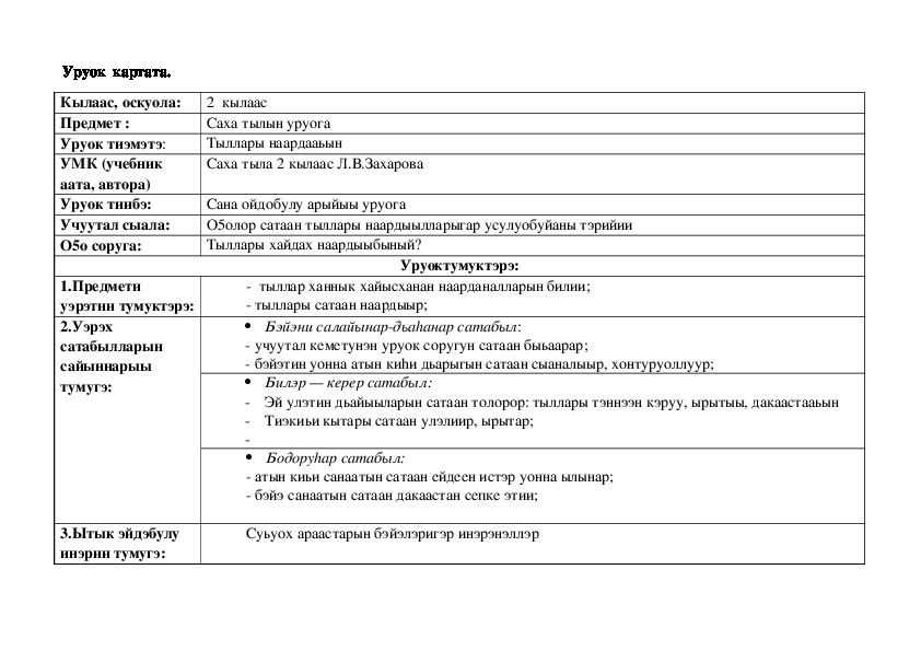 Технологическая карта урока по саха тыла во 2 классе по теме: Тыллары наардааьын