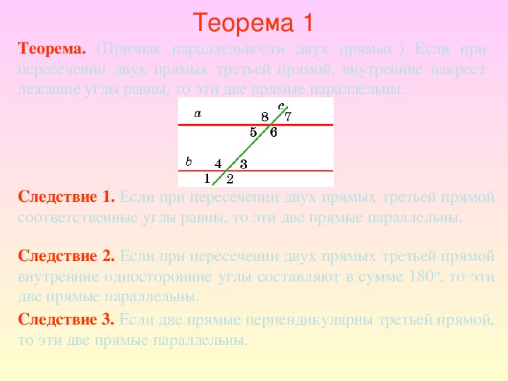 Презентация параллельные прямые