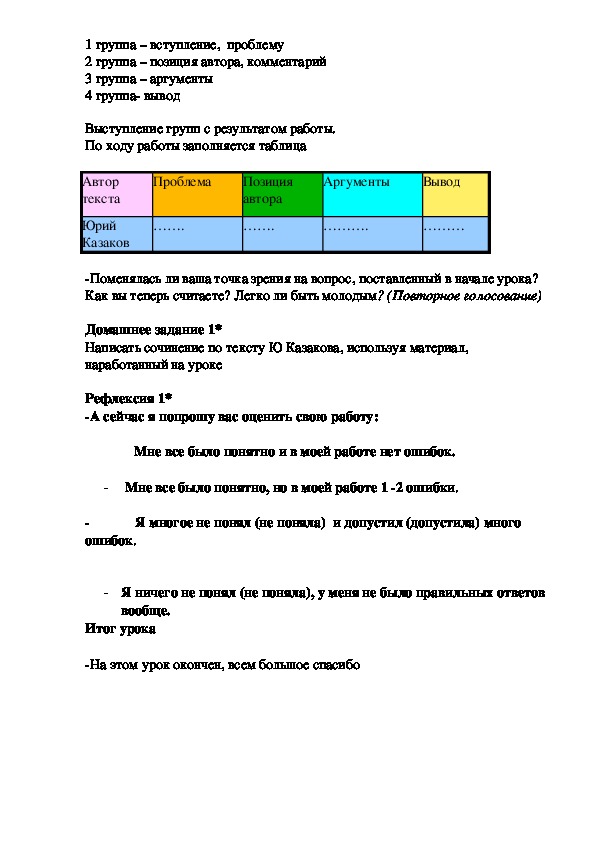 Конспект урока выборы