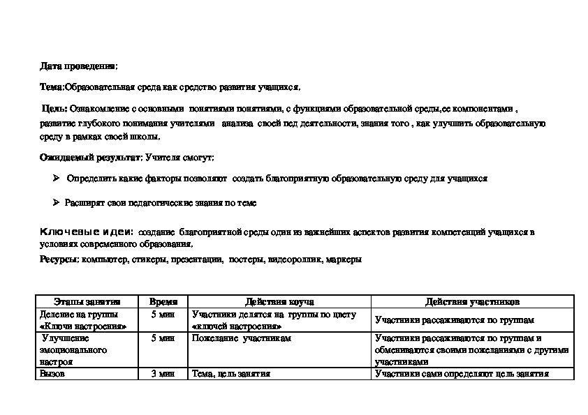 Семинар на тему "Образовательная среда как средство развития учащихся."