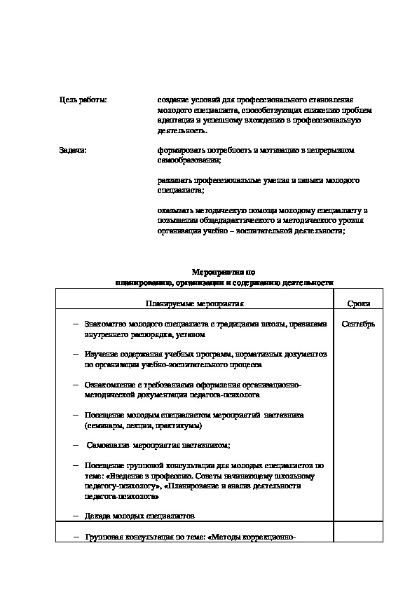 План работы наставника