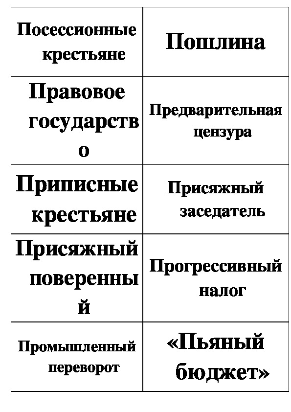 Приписные крестьяне. Приписные и посессионные крестьяне. Позиционные крестьяне.