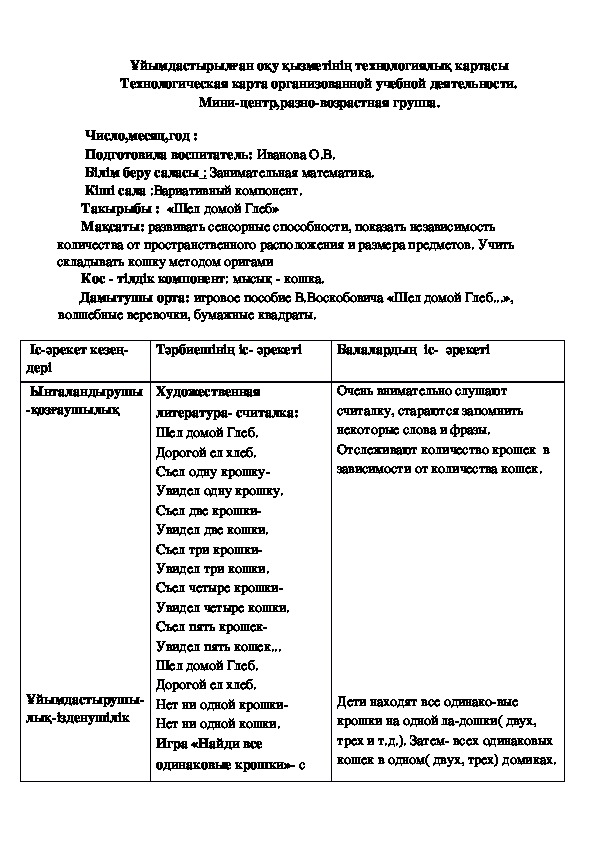 Технологическая карта организованной учебной деятельности. Мини-центр,разно-возрастная группа.