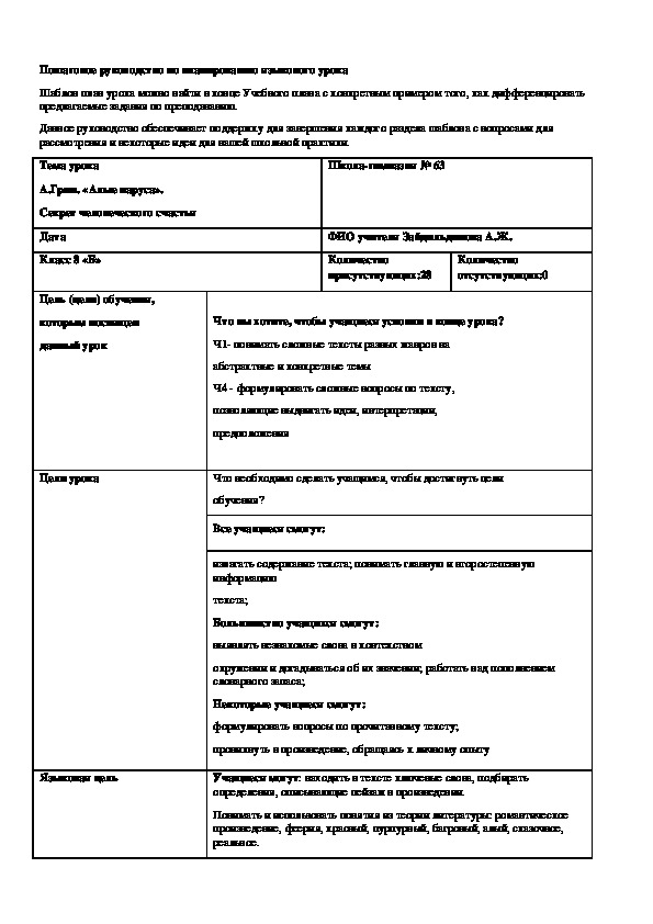 Обложка для материала А.Грин. «Алые паруса». Секрет человеческого счастья