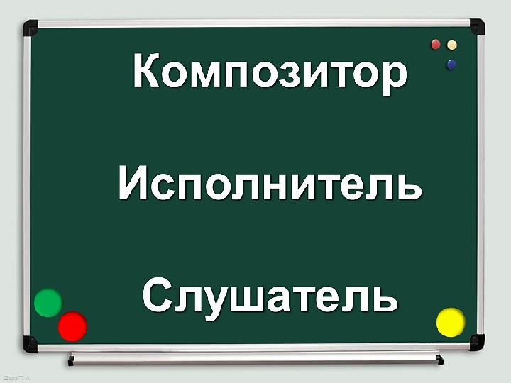 Презентация композитор исполнитель слушатель