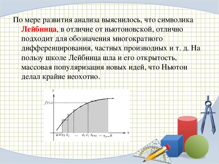 На тему производная презентация 10 класс