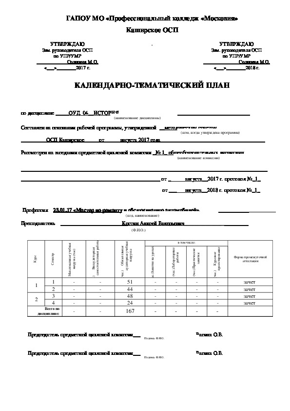 КАЛЕНДАРНО-ТЕМАТИЧЕСКИЙ ПЛАН по дисциплине ОУД. 04 ИСТОРИЯ профессия 23.01.17 «Мастер по ремонту и обслуживанию автомобилей».