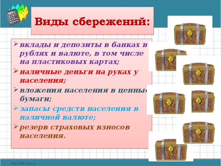 Формы сбережения граждан схема