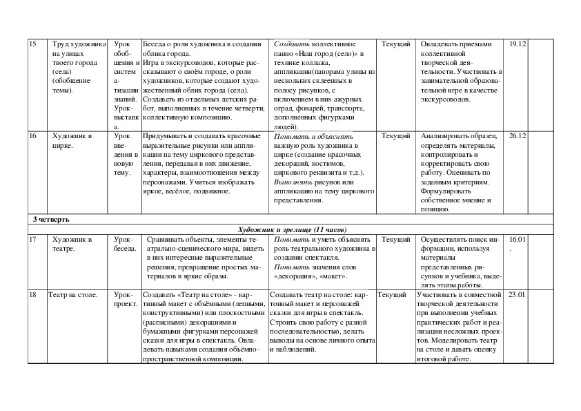 Учебный план 3 класс школа россии