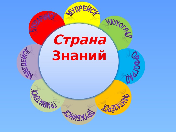 Знание стран. Волшебная Страна знаний. Здравствуй Страна знаний. Эмблема Страна знаний. Вперед в страну знаний.