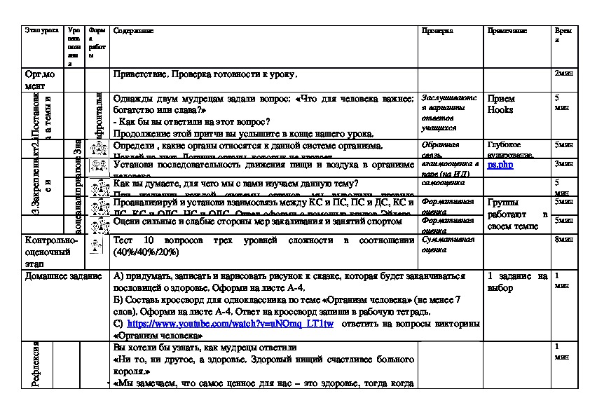 Создай проект на тему рецепт семейного счастья познание мира 3 класс