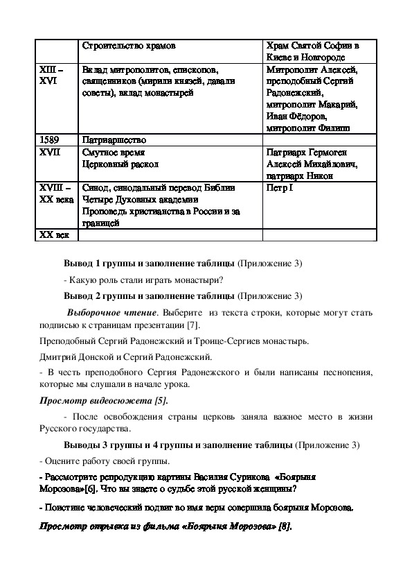 Заповеди блаженств презентация и конспект урока по орксэ 4 класс