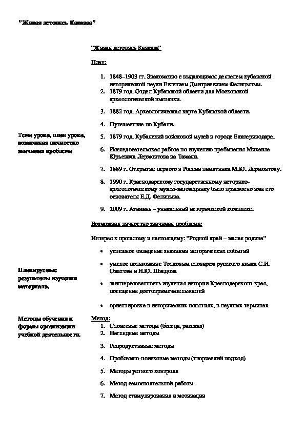 Обложка для материала "Живая летопись Кавказа"