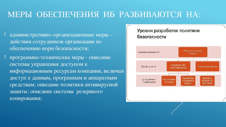 Политика информационной безопасности. Меры обеспечения ИБ. Организационные меры обеспечения информационной безопасности. Программно-технические меры обеспечения ИБ. Перечислите программно-технические меры обеспечения ИБ?.