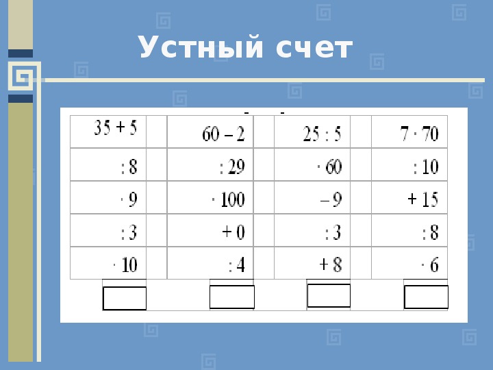 Устный счет на счетах. Устный счет 4 класс. Устный счёт 4 класс математика. Устный счет 4 класс задачки. Задания для устного счёта 4 класс математика.