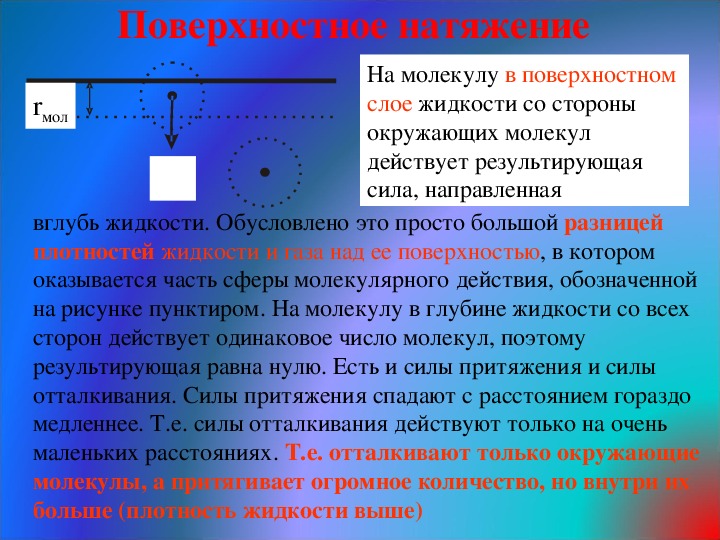 Поверхностные молекулы. Поверхностный слой жидкости. Свойства поверхности слоя жидкости. Силы действующие на молекулы в поверхностном слое. Поверхностные свойства жидкости.