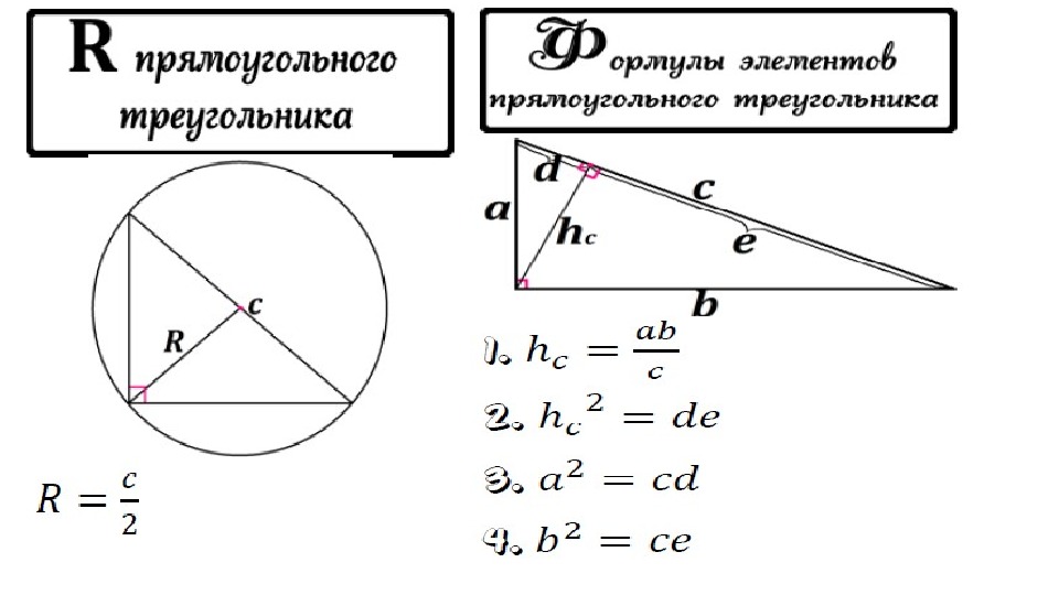 Высоты в прямоугольном треугольнике рисунок. Прямоугольный треугольник шпаргалка. Прямоугольный треугольник шпаргалка ОГЭ. Прямоугольный треугольник теория для ЕГЭ. Формулы для прямоугольного треугольника шпаргалка.