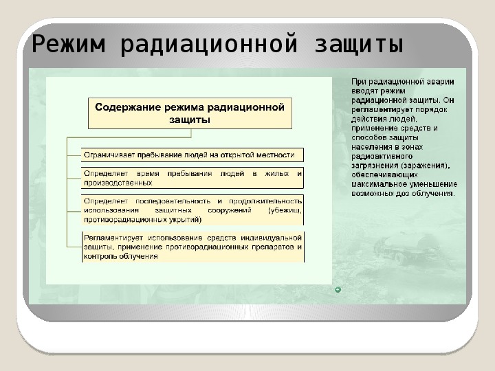 Режим действия. Типовые режимы радиационной защиты. . Разработка и ввод в действие режимов радиационной защиты.. Мероприятия режима радиационной защиты.