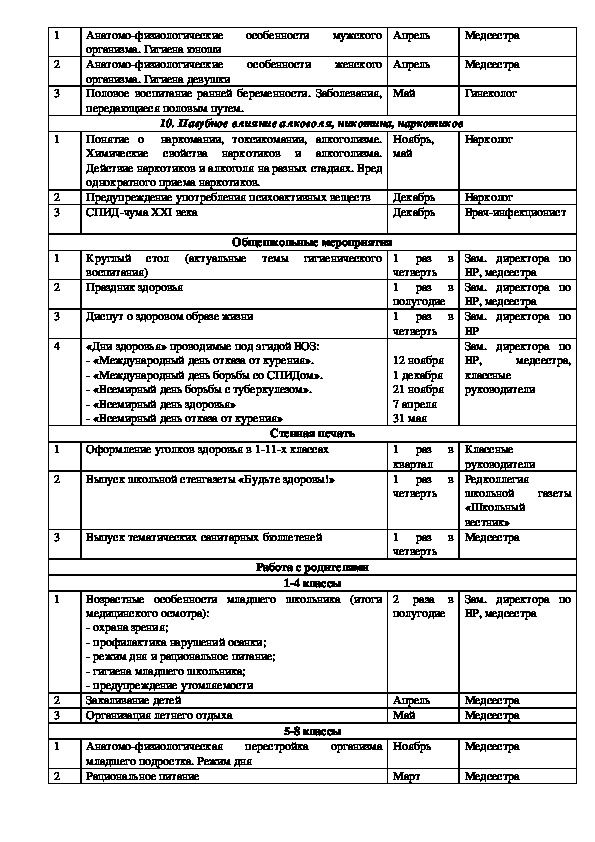 План работы по валеологическому воспитанию