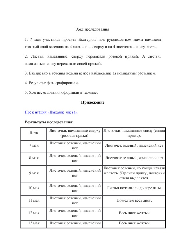 Исследовательская работа по окружающему миру 4 класс готовые проекты