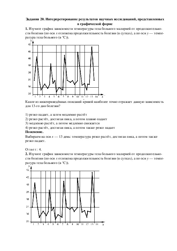 Как можно представить результаты проекта в графической форме