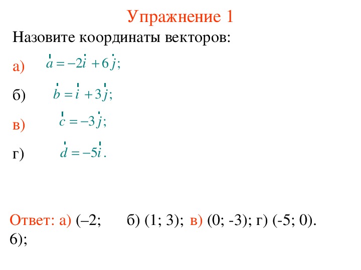 Обложка для материала Презентация по теме "Координаты вектора"