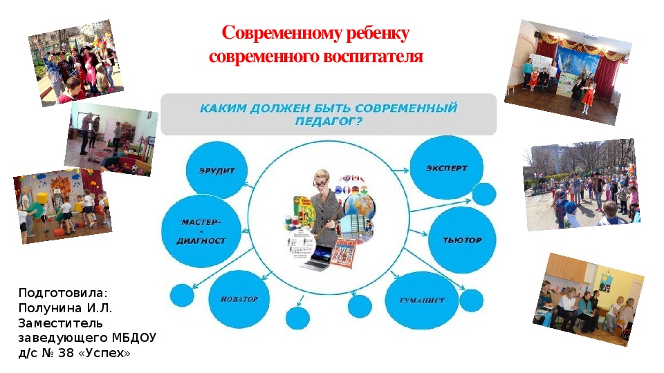 Современные детские объединения презентация