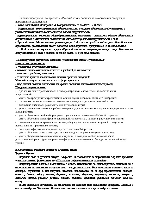Рабочая программа по русскому языку для обучающихся с умственной отсталостью (интеллектуальными нарушениями) 4 класс обучение на дому