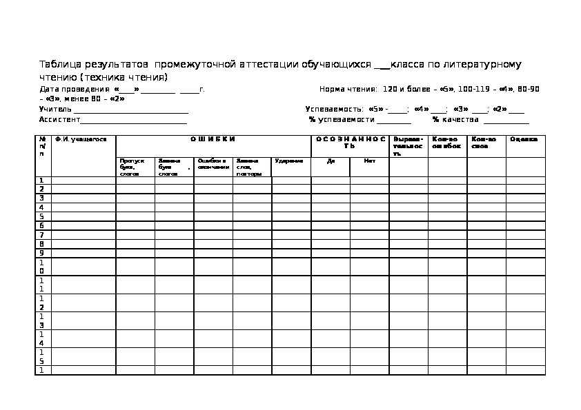 Бланк протокола промежуточной аттестации в школе образец