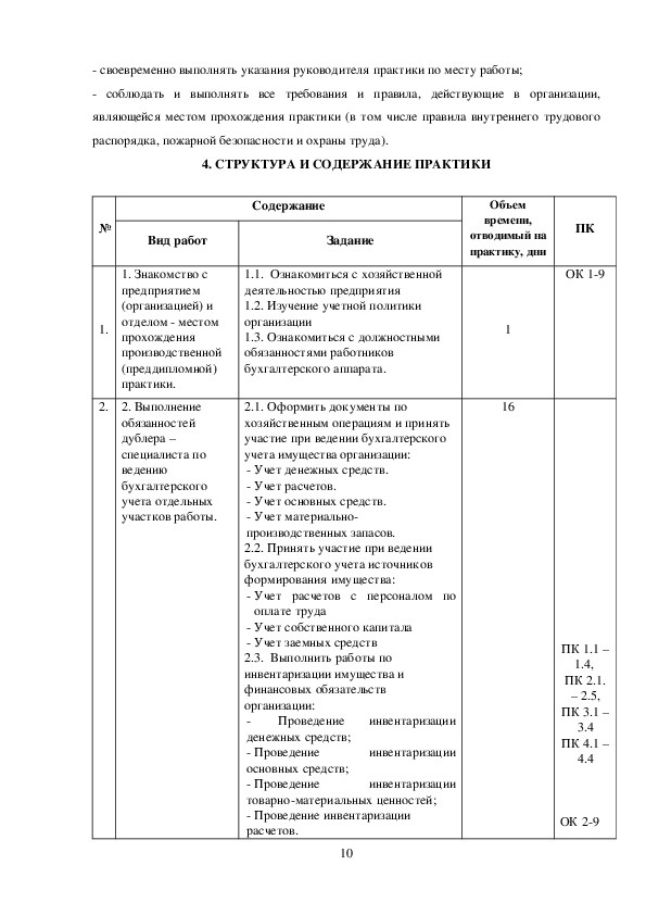 План преддипломной практики бухгалтера