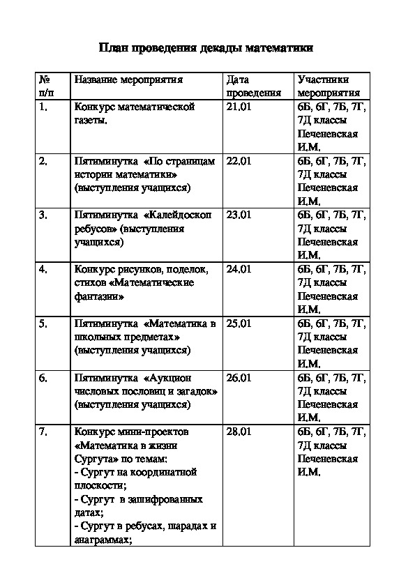 Декада математики