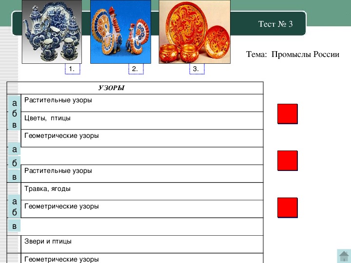 Народные промыслы проект 5 класс