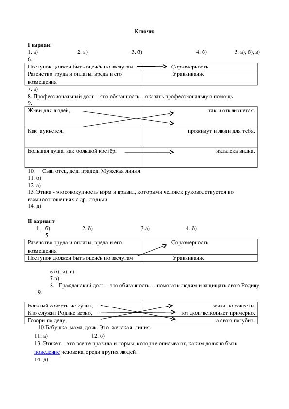 Промежуточная аттестация по орксэ