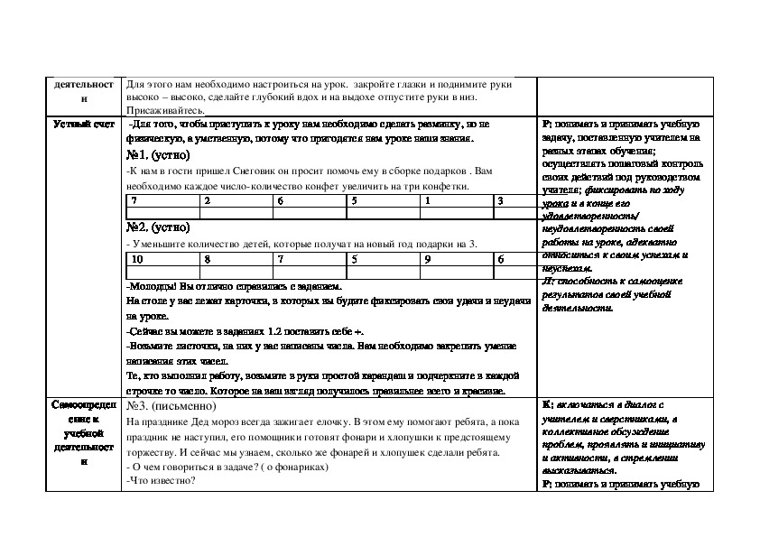 Решение текстовых задач проект 9 класс