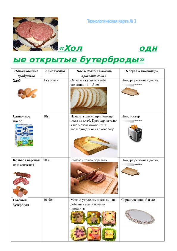 Технологическая карта готовки