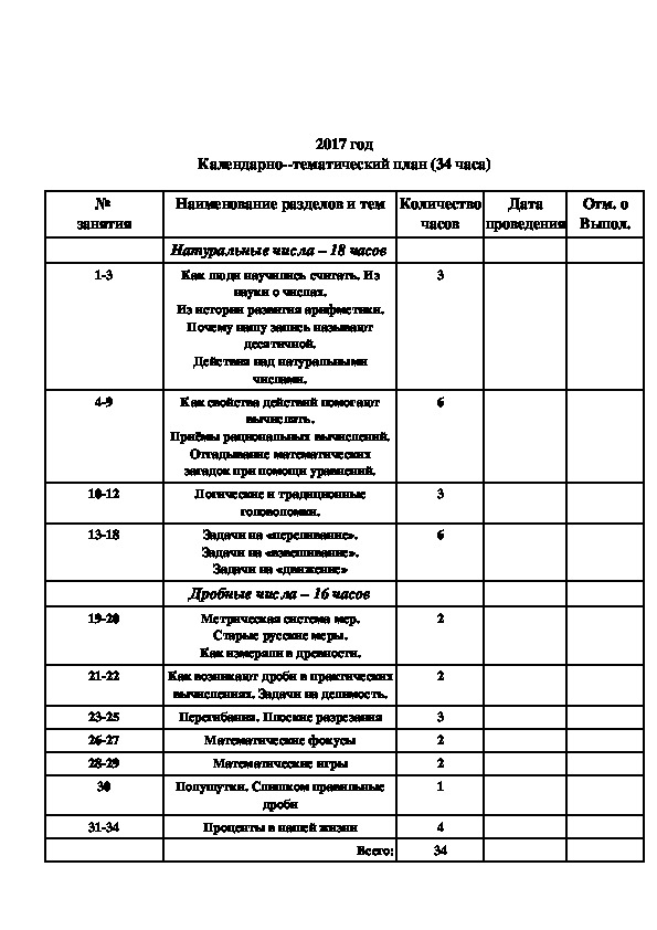 План работы со слабоуспевающими детьми в школе на 2022 2023 учебный год