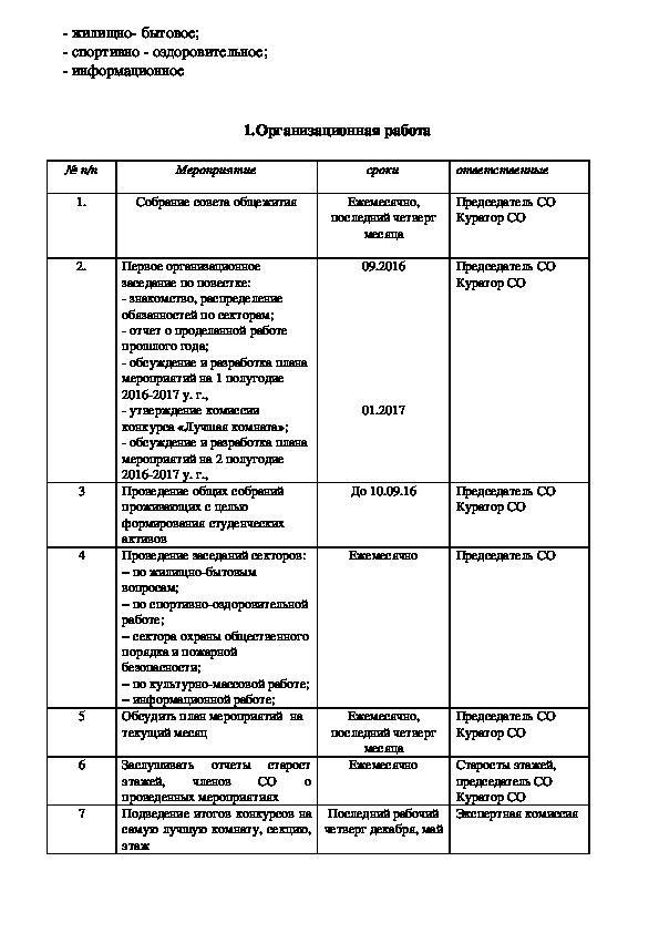 План работы общежития колледжа