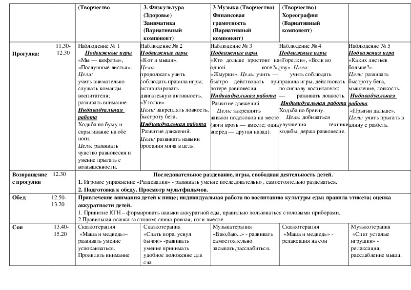 Циклограмма для средней группы детского сада