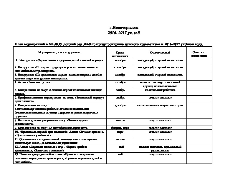 План работы на май педагога организатора