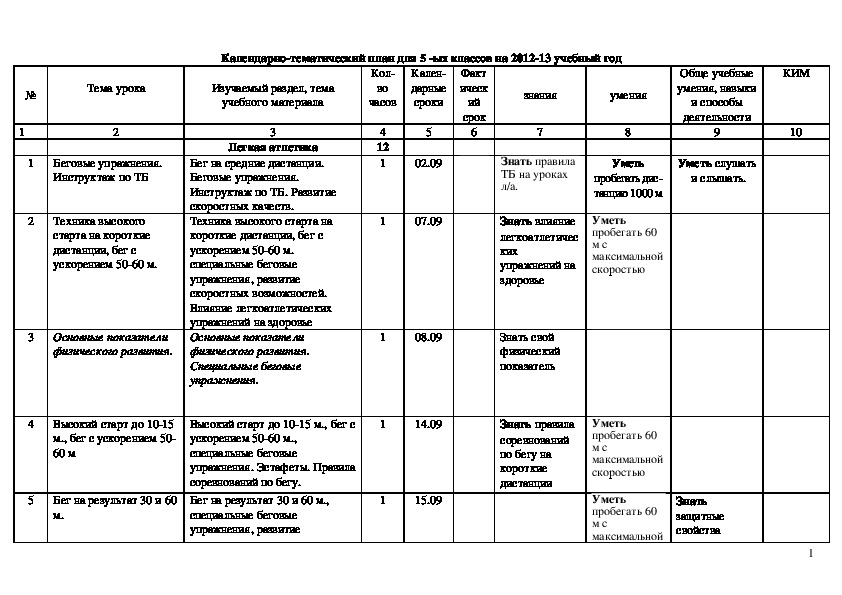 Обложка для материала Календарно-тематический план для 5 -ых классов на