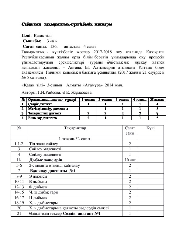 Сабақтың   тақырыптық-күнтізбелік  жоспары 3сынып