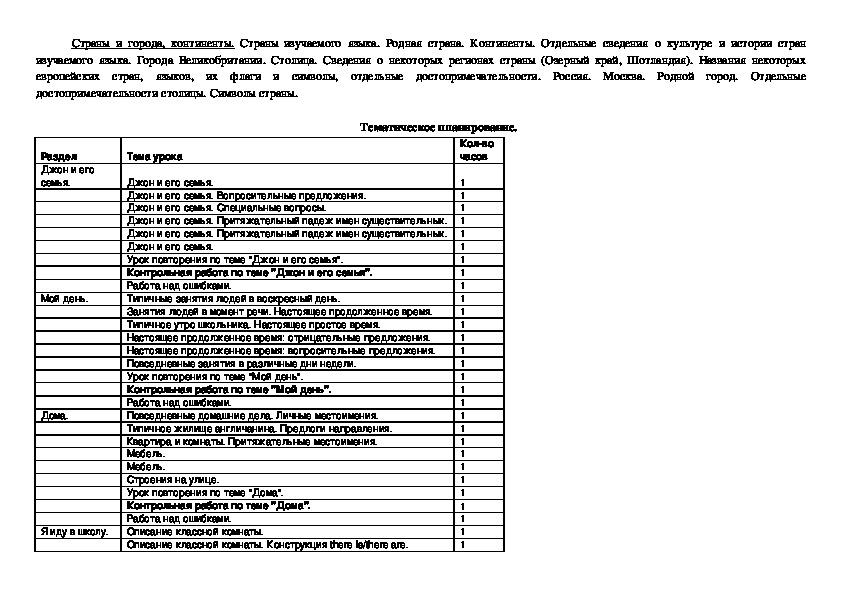 Поурочные планы по английскому языку 4 класс афанасьева михеева фгос