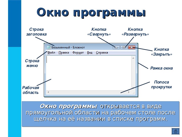 Перечень заранее заготовленных вариантов команд выбирая которые можно управлять компьютером