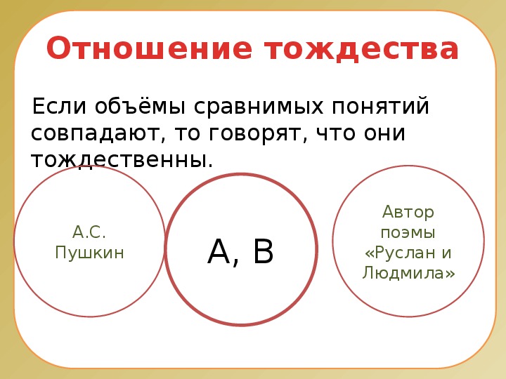 Презентация на тему отношения объектов и их множеств