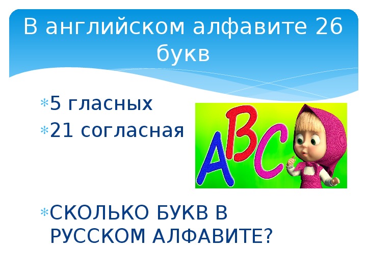 Презентация по английскому языку 2 класс алфавит