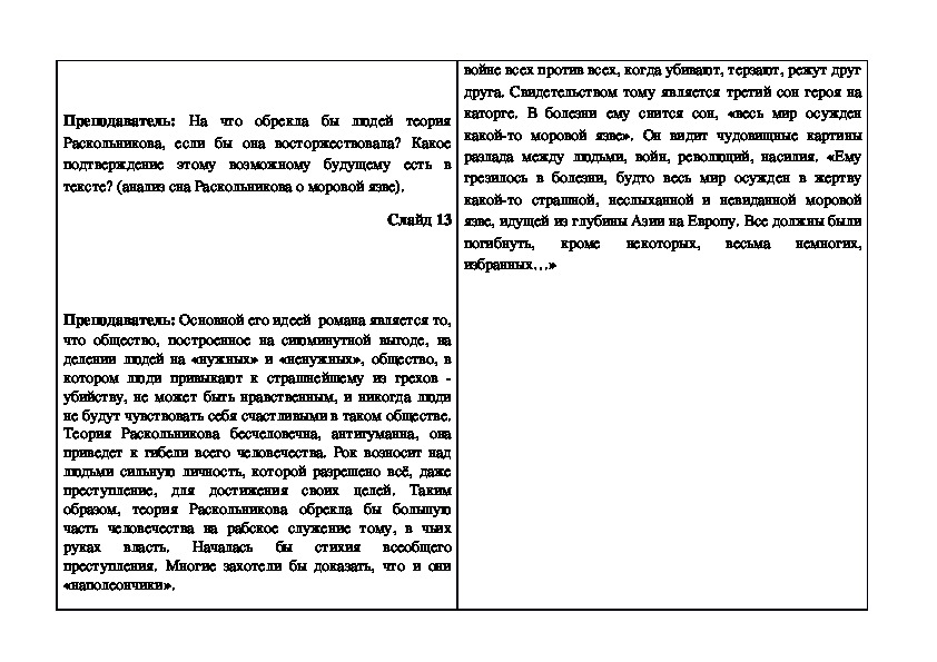 Разработка урока на тему "Смысл теории Раскольникова и причины ее поражения" ( литература, 10 класс)